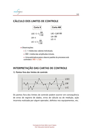 160
Formação de Green Belts Lean 6 Sigma
Prof. Alexandre Andrioli Iwankio
CÁLCULO DOS LIMITES DE CONTROLE
 Observações:
 x = média dos valores individuais.
 AM = média das amplitudes móveis.
 Uma estimativa para o desvio padrão do processo sob
controle é AM / 1,128.
1,128
AM
3-xLIC
xLM
1,128
AM
3xLSC
=
=
+=
Carta X Carta AM
0LIC
AMLM
AM3,267LSC
=
=
=
INTERPRETAÇÃO DAS CARTAS DE CONTROLE
1) Pontos fora dos limites de controle
Os pontos fora dos limites de controle podem ocorrer em consequência
de erros de registro de dados, erros de cálculo ou de medição, ação
incorreta realizada por algum operador, defeitos nos equipamentos, etc.
 