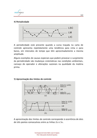 162
Formação de Green Belts Lean 6 Sigma
Prof. Alexandre Andrioli Iwankio
4) Periodicidade
A periodicidade está presente quando a curva traçada na carta de
controle apresenta repetidamente uma tendência para cima e para
baixo, em intervalos de tempo que têm aproximadamente a mesma
amplitude.
Alguns exemplos de causas especiais que podem provocar o surgimento
da periodicidade são mudanças sistemáticas nas condições ambientais,
cansaço do operador e alterações sazonais na qualidade da matéria
prima.
5) Aproximação dos limites de controle
A aproximação dos limites de controle corresponde à ocorrência de dois
de três pontos consecutivos entre as linhas 2 e 3.
 