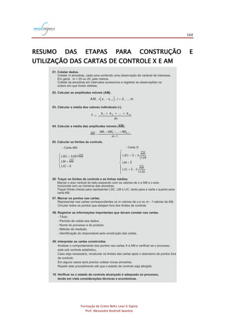 164
Formação de Green Belts Lean 6 Sigma
Prof. Alexandre Andrioli Iwankio
RESUMO DAS ETAPAS PARA CONSTRUÇÃO E
UTILIZAÇÃO DAS CARTAS DE CONTROLE X E AM
 