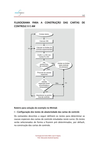 165
Formação de Green Belts Lean 6 Sigma
Prof. Alexandre Andrioli Iwankio
FLUXOGRAMA PARA A CONSTRUÇÃO DAS CARTAS DE
CONTROLE X E AM
Roteiro para solução do exemplo no Minitab
I - Configuração dos testes de aleatoriedade das cartas de controle
Os comandos descritos a seguir definem os testes para determinar as
causas especiais das cartas de controle estudadas neste curso. Os testes
serão selecionados de forma a ficarem pré-determinados, por default,
na construção das cartas de controle.
 