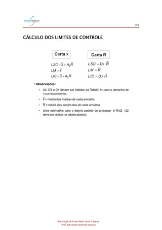 178
Formação de Green Belts Lean 6 Sigma
Prof. Alexandre Andrioli Iwankio
CÁLCULO DOS LIMITES DE CONTROLE
RAxLIC
xLM
RALSC
2
2
-
x
=
=
+=
Carta x Carta R
RDLIC
RLM
RDLSC
3
4
=
=
=
 Observações:
• A2, D3 e D4 devem ser obtidos da Tabela 14 para o tamanho de
n correspondente.
• x = média das médias de cada amostra.
• R = média das amplitudes de cada amostra.
• Uma estimativa para o desvio padrão do processo é R/d2 (d2
deve ser obtido na tabela abaixo).
__
_
 