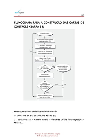 183
Formação de Green Belts Lean 6 Sigma
Prof. Alexandre Andrioli Iwankio
FLUXOGRAMA PARA A CONSTRUÇÃO DAS CARTAS DE
CONTROLE XBARRA E R
Roteiro para solução do exemplo no Minitab
I - Construir a Carta de Controle Xbarra e R
01. Selecione Stat > Control Charts > Variables Charts for Subgroups >
Xbar-R...
 