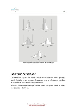 189
Formação de Green Belts Lean 6 Sigma
Prof. Alexandre Andrioli Iwankio
Comparações de histogramas e limites de especificação
ÍNDICES DE CAPACIDADE
Os índices de capacidade processam as informações de forma que seja
possível avaliar se um processo é capaz de gerar produtos que atendam
às especificações provenientes dos clientes.
Para utilizar os índices de capacidade é necessário que o processo esteja
sob controle estatístico.
 