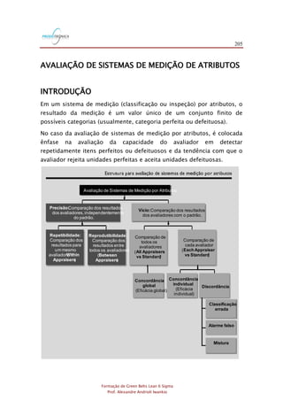 205
Formação de Green Belts Lean 6 Sigma
Prof. Alexandre Andrioli Iwankio
AVALIAÇÃO DE SISTEMAS DE MEDIÇÃO DE ATRIBUTOS
INTRODUÇÃO
Em um sistema de medição (classificação ou inspeção) por atributos, o
resultado da medição é um valor único de um conjunto finito de
possíveis categorias (usualmente, categoria perfeita ou defeituosa).
No caso da avaliação de sistemas de medição por atributos, é colocada
ênfase na avaliação da capacidade do avaliador em detectar
repetidamente itens perfeitos ou defeituosos e da tendência com que o
avaliador rejeita unidades perfeitas e aceita unidades defeituosas.
Avaliação de Sistemas de Medição por Atributos
Precisão:Comparação dos resultados
dos avaliadores, independentemente
do padrão.
Vício:Comparação dos resultados
dos avaliadores com o padrão.
Repetibilidade:
Within
Appraisers
Comparação dos
resultados para
um mesmo
avaliador (
)
Reprodutibilidade:
Between
Appraisers
Comparação dos
resultados entre
todos os avaliadores
(
)
Comparação de
todos os
avaliadores
(
)
All Appraisers
vs Standard
Comparação de
cada avaliador
(
)
EachAppraiser
vs Standard
Discordância
Concordância
individual
(Eficácia
individual)
Concordância
global
(Eficácia global)
Mistura
Alarme falso
Classificação
errada
 