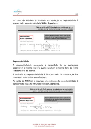 208
Formação de Green Belts Lean 6 Sigma
Prof. Alexandre Andrioli Iwankio
Na saída do MINITAB, o resultado da avaliação da repetibilidade é
apresentado na parte intitulada Within Appraisers.
FIGURA 3.2
Saídaparcial do MINITAB:avaliação darepetibilidade parao
exemplo daempresafabricante de produtos alimentícios
WithinAppraisers
Assessment Agreement
Appraiser # Inspected # Matched Percent 95 % CI
A 20 19 95.00 (75.13, 99.87)
B 20 16 80.00 (56.34, 94.27)
C 20 19 95.00 (75.13, 99.87)
# Matched: Appraiser agrees with him/herself across trials.
Percentual das embalagens para as quais houve
concordância nas respostas quando o avaliador
inspecionourepetidasvezeso mesmo item.
Repetibilidade
Reprodutibilidade
A reprodutibilidade representa a capacidade de os avaliadores
escolherem a mesma resposta quando avaliam o mesmo item, de forma
independente do padrão.
A avaliação da reprodutibilidade é feita por meio da comparação dos
resultados entre todos os avaliadores.
Na saída do MINITAB, o resultado da avaliação da reprodutibilidade é
apresentado na parte intitulada Between Appraisers.
FIGURA 3.3
Saídaparcial do MINITAB :avaliação daavaliação da reprodutibilidade
parao exemplo daempresafabricante de produtos alimentícios

Percentual das embalagens para as quais houve
concordância nas respostas dos três avaliadores
emtodasasrepetições.Between Appraisers
Assessment Agreement
# Inspected # Matched Percent 95 % CI
20 11 55.00 (31.53, 76.94)
# Matched: All appraisers' assessments agree with each other.
Reprodutibilidade
 
