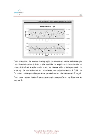 223
Formação de Green Belts Lean 6 Sigma
Prof. Alexandre Andrioli Iwankio
FIGURA 2.10
Cartas de Controle X-barrae R:dados registrados em 0,001 cm
X bar-R Chart of X il, ...,X i5
Sample
SampleMean
24222018161412108642
0.365
0.360
0.355
0.350
__
X=0.35594
UCL=0.36355
LCL=0.34832
Sample
SampleRange
24222018161412108642
0.03
0.02
0.01
0.00
_
R=0.0132
UCL=0.02791
LCL=0
FIGURA 3
Com o objetivo de avaliar a adequação do novo instrumento de medição
cuja discriminação é 0,01, cada medida da espessura apresentada na
tabela inicial foi arredondada, como se tivesse sido obtida por meio do
emprego de um instrumento cuja menor unidade de medida é 0,01 cm.
Os novos dados gerados por esse procedimento são mostrados à seguir.
Com base nesses dados foram construídas novas Cartas de Controle X-
barra e R.
 