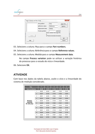 231
Formação de Green Belts Lean 6 Sigma
Prof. Alexandre Andrioli Iwankio
03. Selecione a coluna Peça para o campo Part numbers.
04. Selecione a coluna Referência para o campo Reference values.
05. Selecione a coluna Medida para o campo Measurement data.
No campo Process variation pode-se utilizar a variação histórica
do processo para o estudo do vício e linearidade.
06. Selecione OK.
ATIVIDADE
Com base nos dados da tabela abaixo, avalie o vício e a linearidade do
sistema de medição considerado.
TABELA 2.10
Dados do exercício 2.5
Peça
Valor de referência
Medidas
repetidas
de cada peça
1
2
3
4
5
6
7
8
9
10
11
12
26,202
26,367
26,301
26,334
26,334
26,268
26,301
26,235
26,301
26,268
26,268
26,334
26,730
26,730
26,730
26,730
26,730
26,730
26,730
26,730
26,730
26,730
26,730
26,730
26,961
27,192
27,093
27,027
27,126
27,060
27,093
26,994
27,159
27,027
27,027
27,093
27,324
27,390
27,489
27,357
27,225
27,357
27,423
27,390
27,423
27,258
27,423
27,390
27,819
27,654
27,720
27,654
27,654
27,555
27,819
27,753
27,720
27,720
27,621
27,720
26,268 26,730 27,126 27,390 27,786
1 2 3 4 5
TABELA 5
 