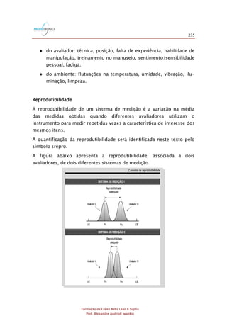 235
Formação de Green Belts Lean 6 Sigma
Prof. Alexandre Andrioli Iwankio
 do avaliador: técnica, posição, falta de experiência, habilidade de
manipulação, treinamento no manuseio, sentimento/sensibilidade
pessoal, fadiga.
 do ambiente: flutuações na temperatura, umidade, vibração, ilu-
minação, limpeza.
Reprodutibilidade
A reprodutibilidade de um sistema de medição é a variação na média
das medidas obtidas quando diferentes avaliadores utilizam o
instrumento para medir repetidas vezes a característica de interesse dos
mesmos itens.
A quantificação da reprodutibilidade será identificada neste texto pelo
símbolo srepro.
A figura abaixo apresenta a reprodutibilidade, associada a dois
avaliadores, de dois diferentes sistemas de medição.
FIGURA 2.8
Reprodutibilidade
inadequada
LIE A B LSE
Avaliador A Avaliador B
Reprodutibilidade
adequada
LIE A B LSE
Avaliador A Avaliador B
SISTEMA DEMEDIÇÃO I
SISTEMA DEMEDIÇÃO II
 