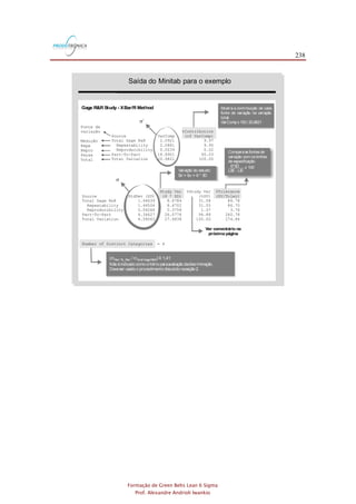 238
Formação de Green Belts Lean 6 Sigma
Prof. Alexandre Andrioli Iwankio
FIGURA 2.16
Saídado MINITAB paraos exemplos 2.2 e 2.3:primeira
parte (método de análise = Cartas de Controle X-barrae R)

Gage R&R Study - XBar/R Method
Ver comentário na
próxima página

2

Mostra a contribuição de cada
fonte de variação na variação
total:
VarCompx 100/ 20,9821
( / ) X 1,41:Part-To_Part Total GageR&R 
Nãoéindicadocomocritérioparaavaliação dadiscriminação.
Deveser usadoo procedimentodiscutidonaseção2.
Comparaas fontes de
variação com os limites
de especificação:
6*SD x 100
LSE- LIE
%Contribution
Source VarComp (of VarComp)
Total Gage R&R 2.0921 9.97
Repeatability 2.0881 9.95
Reproducibility 0.0039 0.02
Part-To-Part 18.8901 90.03
Total Variation 20.9821 100.00
Fonte de
variação
Medição
Repe
Repro
Peças
Total
Study Var %Study Var %Tolerance
Source StdDev (SD) (6 * SD) (%SV) (SV/Toler)
Total Gage R&R 1.44639 8.6784 31.58 86.78
Repeatability 1.44504 8.6702 31.55 86.70
Reproducibility 0.06264 0.3758 1.37 3.76
Part-To-Part 4.34627 26.0776 94.88 260.78
Total Variation 4.58063 27.4838 100.00 274.84
Variação do estudo:
SV = 6 = 6 * SD
Number of Distinct Categories = 4
FIGURA 16
Saída do Minitab para o exemplo
 