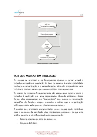 249
Formação de Green Belts Lean 6 Sigma
Prof. Alexandre Andrioli Iwankio
INÍCIO
Fronteira do processo
Etapa do processo
Ponto
de
decisão
FIM
Fronteira do processo
Figura 2: Símbolo básico do mapa de processos
POR QUE MAPEAR UM PROCESSO?
Os mapas de processo e os fluxogramas ajudam a tornar visível o
trabalho necessário à produção do bem ou serviço. A maior visibilidade
melhora a comunicação e o entendimento, além de proporcionar uma
referência comum para as pessoas envolvidas com o processo.
Os mapas de processo frequentemente são usados para mostrar como o
trabalho é realizado em uma organização. Quando utilizados dessa
forma, eles representam um “instantâneo” que mostra a combinação
específica de funções, etapas, entradas e saídas que a organização
utiliza para criar valor para os clientes/consumidores.
A análise dos processos documentados pelos mapas pode contribuir
para o aumento da satisfação dos clientes/consumidores, já que esta
análise permite a identificação de ações capazes de:
• Reduzir o tempo de ciclo do processo;
• Diminuir defeitos;
 
