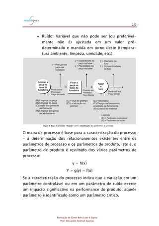 252
Formação de Green Belts Lean 6 Sigma
Prof. Alexandre Andrioli Iwankio
 Ruído: Variável que não pode ser (ou preferivel-
mente não é) ajustada em um valor pré-
determinado e mantida em torno deste (tempera-
tura ambiente, limpeza, umidade, etc.).
Figura 5: Mapa do processo “furação”, com a classificação dos parâmetros de processo
Alinhar a
peça na
base da
furadeira
Fazer
o
furo
Fixar a
peça na
base da
furadeira
(R) Limpeza da peça
(R) Limpeza da base
(C) Idade dos pinos de
alinhamento
(R) Limpeza dos pinos
de alinhamento
(C) Velocidade
(C) Design da ferramenta
(C) Idade da ferramenta
(R) Dureza do material
(C) Força do grampo
(C) Localização do
grampo
Legenda
(C) = Parâmetro controlável
(R) = Parâmetro de ruído
y = Posição da
peça na
furadeira
y = Estabilidade da
peça na base
y = Planicidade da
peça na base
Y = Diâmetro do
furo
Y = Concentricidade
do furo
Produto em
Processo:
linhadaPeça a
Produto em
Processo:
Peça fixada
Produto Final:
Peça furada
O mapa de processo é base para a caracterização do processo
- a determinação dos relacionamentos existentes entre os
parâmetros de processo e os parâmetros de produto, isto é, o
parâmetro de produto é resultado dos vários parâmetros de
processo:
y = h(x)
Y = g(y) = f(x)
Se a caracterização do processo indica que a variação em um
parâmetro controlável ou em um parâmetro de ruído exerce
um impacto significativo na performance do produto, aquele
parâmetro é identificado como um parâmetro crítico.
 