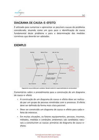 262
Formação de Green Belts Lean 6 Sigma
Prof. Alexandre Andrioli Iwankio
DIAGRAMA DE CAUSA-E-EFEITO
É utilizado para sumarizar e apresentar as possíveis causas do problema
considerado, atuando como um guia para a identificação da causa
fundamental deste problema e para a determinação das medidas
corretivas que deverão ser adotadas.
EXEMPLO
Diagrama de causa-e-efeito para o problema “elevado número de roupas danificadas em uma lavanderia”
Elevado
Número de
Roupas
Danificadas
Meio Ambiente
Medidas
Métodos
Matéria Prima
Máquinas
Mão de Obra
Falta de treinamento
Desatenção
Obsolescência
Defeitos
Tipo de sabão
inadequado
Falta de limpeza dos
equipamentos
Operação inadequada
na mesa de passar
Medida incorreta de
tempo
Medida incorreta de
temperatura
Iluminação f raca
Comentários sobre o procedimento para a construção de um diagrama
de causa-e-efeito:
• A construção de um diagrama de causa-e-efeito deve ser realiza-
da por um grupo de pessoas envolvidas com o processo. O efeito
deve ser definido da forma mais clara possível.
• Deve ser construído um diagrama de causa-e-efeito para cada e-
feito de interesse.
• Em muitas situações, os fatores equipamentos, pessoas, insumos,
métodos, medidas e condições ambientais são candidatos natu-
rais a constituírem as causas primárias do diagrama de causa-e-
efeito.
 