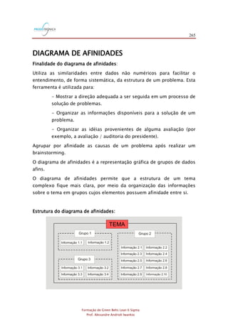 265
Formação de Green Belts Lean 6 Sigma
Prof. Alexandre Andrioli Iwankio
DIAGRAMA DE AFINIDADES
Finalidade do diagrama de afinidades:
Utiliza as similaridades entre dados não numéricos para facilitar o
entendimento, de forma sistemática, da estrutura de um problema. Esta
ferramenta é utilizada para:
- Mostrar a direção adequada a ser seguida em um processo de
solução de problemas.
- Organizar as informações disponíveis para a solução de um
problema.
- Organizar as idéias provenientes de alguma avaliação (por
exemplo, a avaliação / auditoria do presidente).
Agrupar por afinidade as causas de um problema após realizar um
brainstorming.
O diagrama de afinidades é a representação gráfica de grupos de dados
afins.
O diagrama de afinidades permite que a estrutura de um tema
complexo fique mais clara, por meio da organização das informações
sobre o tema em grupos cujos elementos possuem afinidade entre si.
Estrutura do diagrama de afinidades:
Tema
Grupo 2
Grupo 3
Grupo 1
Informação 1.2
Informação 3.1
Informação 3.3
Informação 3.2
Informação 2.1
Informação 2.3
Informação 2.5
Informação 2.2
Informação 2.4
Informação 2.6
Informação 2.8
Informação 2.10
Informação 2.7
Grupo 2
Informação 1.1
Informação 3.4 Informação 2.9
TEMA
 