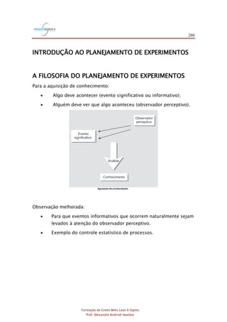 280
Formação de Green Belts Lean 6 Sigma
Prof. Alexandre Andrioli Iwankio
INTRODUÇÃO AO PLANEJAMENTO DE EXPERIMENTOS
A FILOSOFIA DO PLANEJAMENTO DE EXPERIMENTOS
Para a aquisição de conhecimento:
 Algo deve acontecer (evento significativo ou informativo);
 Alguém deve ver que algo aconteceu (observador perceptivo).
Aquisição de conhecimento
Evento
significativo
Observador
perceptivo
Conhecimento
Análise
Observação melhorada:
 Para que eventos informativos que ocorrem naturalmente sejam
levados à atenção do observador perceptivo.
 Exemplo do controle estatístico de processos.
 