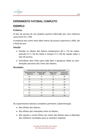293
Formação de Green Belts Lean 6 Sigma
Prof. Alexandre Andrioli Iwankio
EXPERIMENTO FATORIAL COMPLETO
EXEMPLO
Problema:
O teor de pureza de um produto químico fabricado por uma indústria
varia entre 65 e 70%.
A empresa tem como meta obter teores de pureza superiores a 80%, até
o final do ano.
Solução:
 Estudar os efeitos dos fatores temperatura (65 e 75) do reator,
pressão (13 e 16) do reator e tempo (15 e 20) de reação sobre o
teor de pureza.
 Considerar dois níveis para cada fator e pesquisar todas as com-
binações possíveis dos níveis dos fatores.
Resultados:
Valores do teor de pureza do produto químico, obtidos no experimento fatorial completo
Os experimentos fatoriais completos permitem a determinação:
 Dos efeitos dos fatores;
 Dos efeitos das interações entre os fatores;
 Dos ajustes a serem feitos nos níveis dos fatores para a obtenção
dos melhores resultados para as variáveis resposta.
 