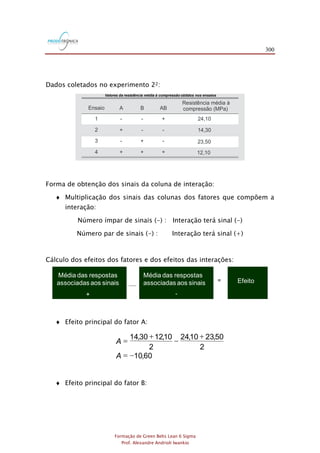 300
Formação de Green Belts Lean 6 Sigma
Prof. Alexandre Andrioli Iwankio
Dados coletados no experimento 22:
A
-
+
-
+
Ensaio
1
2
3
4
B
-
-
+
+
AB
+
-
-
+
Resistência média à
compressão (MPa)
24,10
14,30
23,50
12,10
Valores da resistência média à compressão obtidos nos ensaios
Forma de obtenção dos sinais da coluna de interação:
 Multiplicação dos sinais das colunas dos fatores que compõem a
interação:
Número ímpar de sinais (-) : Interação terá sinal (-)
Número par de sinais (-) : Interação terá sinal (+)
Cálculo dos efeitos dos fatores e dos efeitos das interações:
Média das respostas
associadas aos sinais
+
Média das respostas
associadas aos sinais
-
Efeito=
 Efeito principal do fator A:
60,10
2
50,2310,24
2
10,1230,14
-=
+
-
+
=
A
A
 Efeito principal do fator B:
 