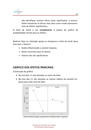 303
Formação de Green Belts Lean 6 Sigma
Prof. Alexandre Andrioli Iwankio
não identifique nenhum efeito como significativo, é aconse-
lhável interpretar as barras mais altas como sendo representa-
tivas de efeitos significativos.
O teste de Lenth é um complemento à análise do gráfico de
probabilidade normal para os efeitos.
Nenhum fator ou interação iguala ou ultrapassa a linha de Lenth (para
mais que 2 fatores):
 Ruído influenciando a variável resposta
 Níveis incorretos para os fatores
 Fatores não são significativos
GRÁFICO DOS EFEITOS PRINCIPAIS
Construção do gráfico:
 No eixo dos x‟s são alocados os níveis do fator.
 No eixo dos y‟s são alocados os valores médios da variável res-
posta para cada nível do fator.
Gráfico dos efeitos principais do experimento da resistência média à compressão
 