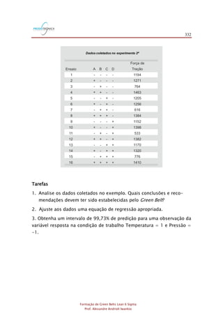 332
Formação de Green Belts Lean 6 Sigma
Prof. Alexandre Andrioli Iwankio
A
-
+
-
+
-
+
-
+
-
+
-
+
-
+
-
+
B
-
-
+
+
-
-
+
+
-
-
+
+
-
-
+
+
C
-
-
-
-
+
+
+
+
-
-
-
-
+
+
+
+
D
-
-
-
-
-
-
-
-
+
+
+
+
+
+
+
+
Força de
Tração
1194
1271
764
1463
1205
1256
616
1384
1152
1398
533
1382
1170
1320
776
1410
Ensaio
1
2
3
4
5
6
7
8
9
10
11
12
13
14
15
16
Dados coletados no experimento 24
Tarefas
1. Analise os dados coletados no exemplo. Quais conclusões e reco-
mendações devem ter sido estabelecidas pelo Green Belt?
2. Ajuste aos dados uma equação de regressão apropriada.
3. Obtenha um intervalo de 99,73% de predição para uma observação da
variável resposta na condição de trabalho Temperatura = 1 e Pressão =
-1.
 