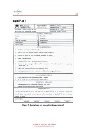 350
Formação de Green Belts Lean 6 Sigma
Prof. Alexandre Andrioli Iwankio
EXEMPLO 2
Figura 4: Exemplo de um procedimento operacional
 