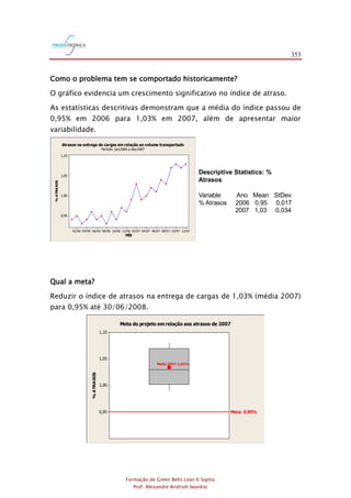 353
Formação de Green Belts Lean 6 Sigma
Prof. Alexandre Andrioli Iwankio
Como o problema tem se comportado historicamente?
O gráfico evidencia um crescimento significativo no índice de atraso.
As estatísticas descritivas demonstram que a média do índice passou de
0,95% em 2006 para 1,03% em 2007, além de apresentar maior
variabilidade.
Descriptive Statistics: %
Atrasos
Variable Ano Mean StDev
% Atrasos 2006 0,95 0,017
2007 1,03 0,034
12/0710/0708/0706/0704/0702/0712/0610/0608/0606/0604/0602/06
1,10
1,05
1,00
0,95
MÊS
%ATRASOS
Atrasos na entrega de cargas em relação ao volume transportado
Período: jan/2006 a dez/2007
Qual a meta?
Reduzir o índice de atrasos na entrega de cargas de 1,03% (média 2007)
para 0,95% até 30/06/2008.
1,10
1,05
1,00
0,95
%ATRASOS
Meta: 0,95%
Média 2007: 1,03%
Meta do projeto em relação aos atrasos de 2007
 