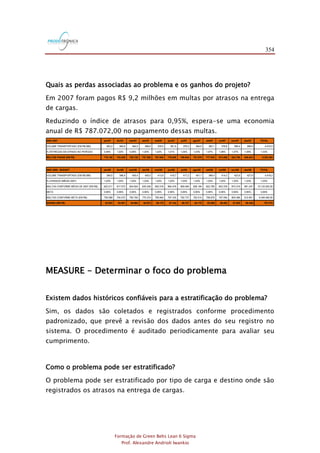 354
Formação de Green Belts Lean 6 Sigma
Prof. Alexandre Andrioli Iwankio
Quais as perdas associadas ao problema e os ganhos do projeto?
Em 2007 foram pagos R$ 9,2 milhões em multas por atrasos na entrega
de cargas.
Reduzindo o índice de atrasos para 0,95%, espera-se uma economia
anual de R$ 787.072,00 no pagamento dessas multas.
ANO 2007 jan/07 fev/07 mar/07 abr/07 mai/07 jun/07 jul/07 ago/07 set/07 out/07 nov/07 dez/07 TOTAL
VOLUME TRANSPORTADO (EM R$ MM) 363,2 360,8 364,0 368,6 376,0 381,5 379,3 364,6 363,1 376,6 385,4 388,9 4.472,0
% ENTREGAS EM ATRASO NO PERÍODO 0,99% 1,03% 0,99% 1,00% 1,02% 1,01% 1,04% 1,03% 1,07% 1,08% 1,07% 1,08% 1,03%
MULTAS PAGAS (EM R$) 719.136 743.248 720.720 737.200 767.040 770.630 788.944 751.076 777.034 813.456 824.756 840.024 9.253.264
ANO 2008 - BUDGET jan/08 fev/08 mar/08 abr/08 mai/08 jun/08 jul/08 ago/08 set/08 out/08 nov/08 dez/08 TOTAL
VOLUME TRANSPORTADO (EM R$ MM) 399,5 396,9 400,4 405,5 413,6 419,7 417,2 401,1 399,4 414,3 423,9 427,8 4.919,2
% ATRASOS (MÉDIA 2007) 1,03% 1,03% 1,03% 1,03% 1,03% 1,03% 1,03% 1,03% 1,03% 1,03% 1,03% 1,03% 1,03%
MULTAS CONFORME MÉDIA DE 2007 (EM R$) 823.011 817.573 824.824 835.248 852.016 864.479 859.494 826.184 822.785 853.376 873.316 881.247 10.133.552,00
META 0,95% 0,95% 0,95% 0,95% 0,95% 0,95% 0,95% 0,95% 0,95% 0,95% 0,95% 0,95% 0,95%
MULTAS CONFORME META (EM R$) 759.088 754.072 760.760 770.374 785.840 797.335 792.737 762.014 758.879 787.094 805.486 812.801 9.346.480,00
SAVING (EM R$) 63.923 63.501 64.064 64.874 66.176 67.144 66.757 64.170 63.906 66.282 67.830 68.446 787.072
MEASURE - Determinar o foco do problema
Existem dados históricos confiáveis para a estratificação do problema?
Sim, os dados são coletados e registrados conforme procedimento
padronizado, que prevê a revisão dos dados antes do seu registro no
sistema. O procedimento é auditado periodicamente para avaliar seu
cumprimento.
Como o problema pode ser estratificado?
O problema pode ser estratificado por tipo de carga e destino onde são
registrados os atrasos na entrega de cargas.
 