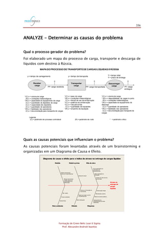 356
Formação de Green Belts Lean 6 Sigma
Prof. Alexandre Andrioli Iwankio
ANALYZE - Determinar as causas do problema
Qual o processo gerador do problema?
Foi elaborado um mapa do processo de carga, transporte e descarga de
líquidos com destino à Rússia.
Receber
carga
Transportar
carga
Descarregar
cargaPP: carga recebida PP: carga transportada PF: carga
entregue
y = tempo de carregamento y = tempo de transporte
Y = tempo total
Y = prazo de entrega
*(C) x = volume de carga
(R) x = condições meteorológicas
*(R) x = capacidade do equipamento de carga
(C) x = quantidade de depósitos de carga
(C) x = capacidade dos depósitos
(C) x = quantidade de operadores
*(R) x = habilidade dos operadores
(C) x = documentação para transporte de cargas
*(C) x = peso da carga
*(R) x = condições meteorológicas
(C) x = tempo de uso da embarcação
*(C) x = potência da embarcação
*(C) x = rota percorrida
(C) x = quantidade de tripulantes
*(R) x = empenho da tripulação
*(C) x = volume de carga
* (R) x = disponibilidade de vagas no porto
(R) x = condições meteorológicas
*(R) x = capacidade do equipamento de
descarga
(C) x = quantidade de operadores
*(R) x = habilidade dos operadores
(C) x = documentação para transporte de
cargas
MAPADO PROCESSO DE TRANSPORTEDE CARGAS LÍQUIDAS À RÚSSIA
Legenda
(C) = parâmetro de processo controlável (R) = parâmetro de ruído * = parâmetro crítico
Quais as causas potenciais que influenciam o problema?
As causas potenciais foram levantadas através de um brainstorming e
organizadas em um Diagrama de Causa e Efeito.
líquidas
cargas
entrega de
Atraso na
Meio ambiente
Medida
Método
Matéria prima
Máquinas
Mão de obra
terceirizada
Excesso de mão de obra
tripulação
Baixa motivação da
carga/descarga
operadores de
Pouca habilidade dos
capacidade
carga/descarga de baixa
Equipamentos de
Manutenção precária
Motores de baixa potência
Embarcação antiga
Excesso de carga
documentos
Demora na liberação de
de desembarque
Espera por vaga no porto
Rota inadequada
embarcação
carga/potência da
relação volume de
Cálculo incorreto da
tempo de carga/descarga
Cálculo incorreto do
Mar revolto
Chuvas constantes
Ventos fortes
Diagrama de causa e efeito para o índice de atraso na entrega de cargas líquidas
 