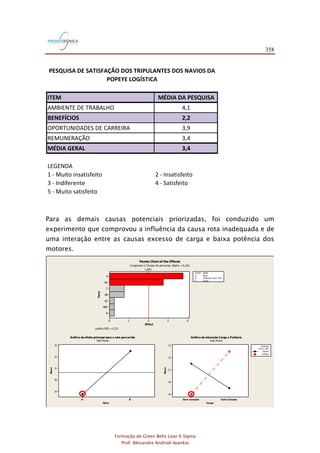 358
Formação de Green Belts Lean 6 Sigma
Prof. Alexandre Andrioli Iwankio
ITEM MÉDIA DA PESQUISA
AMBIENTE DE TRABALHO 4,1
BENEFÍCIOS 2,2
OPORTUNIDADES DE CARREIRA 3,9
REMUNERAÇÃO 3,4
MÉDIA GERAL 3,4
LEGENDA
1 - Muito insatisfeito 2 - Insatisfeito
3 - Indiferente 4 - Satisfeito
5 - Muito satisfeito
PESQUISA DE SATISFAÇÃO DOS TRIPULANTES DOS NAVIOS DA
POPEYE LOGÍSTICA
Para as demais causas potenciais priorizadas, foi conduzido um
experimento que comprovou a influência da causa rota inadequada e de
uma interação entre as causas excesso de carga e baixa potência dos
motores.
B
ABC
AC
AB
C
BC
A
43210
Term
Effect
1,991
A Rota
B Potência motor (HP)
C Carga
Factor Name
BA
33
32
31
30
29
Rota
Mean
Com excessoSem excesso
33
32
31
30
29
Carga
Mean
80000
100000
motor (HP)
Potência
Pareto Chart of the Effects
(response is Tempo de percurso, Alpha = 0,10)
Lenth's PSE = 0,75
Gráfico do efeito principal para a rota percorrida
Data Means
Gráfico da interação Carga x Potência
Data Means
 