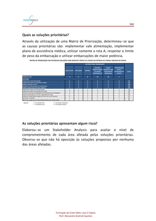 360
Formação de Green Belts Lean 6 Sigma
Prof. Alexandre Andrioli Iwankio
Quais as soluções prioritárias?
Através da utilização de uma Matriz de Priorização, determinou-se que
as causas prioritárias são: implementar vale alimentação, implementar
plano de assistência médica, utilizar somente a rota A, respeitar o limite
de peso da embarcação e utilizar embarcações de maior potência.
BAIXO CUSTO FACILIDADE RAPIDEZ
ELEVADO
IMPACTO SOBRE
AS CAUSAS
FUNDAMENTAIS
BAIXO
POTENCIAL PARA
CRIAR NOVOS
PROBLEMAS
CONTRIBUIÇÃO
PARA A
SATISFAÇÃO DO
CLIENTE
PESO (5 A 10) 9 8 8 10 10 7
SOLUÇÃO
Implementar vale alimentação 3 5 3 5 5 3 212
Implementar plano de assistência médica 3 5 3 5 5 3 212
Utilizar somente a rota A 3 5 5 5 3 3 208
Respeitar o limite de peso da embarcação 3 5 5 5 3 3 208
Utilizar embarcações de maior potência 3 3 3 5 5 3 196
Implementar seguro de vida em grupo 3 3 3 3 5 3 176
Implementar plano de previdência privada 3 3 3 3 5 3 176
Promover eventos de integração entre familiares dos empregados 3 3 3 3 3 3 156
Utilizar embarcações com maior capacidade de carga 3 3 3 3 3 3 156
Substituir embarcações antigas por frota mais nova e potente 0 1 1 5 3 3 117
Aumentar os salários 1 1 3 1 3 1 88
Aprimorar programa de manutenção periódica das embarcações 3 3 1 1 1 1 86
CRITÉRIO PARA PRIORIZAÇÃO
TOTAL
MATRIZ DE PRIORIZAÇÃO DAS POTENCIAIS SOLUÇÕES PARA REDUZIR O ÍNDICE DE ATRASO NA ENTREGA DE CARGAS LÍQUIDAS NA RÚSSIA
Legenda: 5 - Correlação forte 3 - Correlação moderada
1 - Correlação fraca 0 - Correlação ausente
As soluções prioritárias apresentam algum risco?
Elaborou-se um Stakeholder Analysis para avaliar o nível de
comprometimento de cada área afetada pelas soluções prioritárias.
Observa-se que não há oposição às soluções propostas por nenhuma
das áreas afetadas.
 