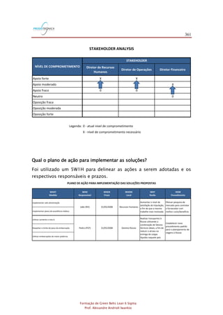 361
Formação de Green Belts Lean 6 Sigma
Prof. Alexandre Andrioli Iwankio
Diretor de Recursos
Humanos
Diretor de Operações Diretor Financeiro
Apoio forte X X
Apoio moderado X
Apoio fraco 0 0
Neutro 0
Oposição fraca
Oposição moderada
Oposição forte
Legenda: 0 - atual nível de comprometimento
X - nível de comprometimento necessário
STAKEHOLDER
NÍVEL DE COMPROMETIMENTO
STAKEHOLDER ANALYSIS
Qual o plano de ação para implementar as soluções?
Foi utilizado um 5W1H para delinear as ações a serem adotadas e os
respectivos responsáveis e prazos.
WHAT
Medida
WHO
Responsável
WHEN
Prazo
WHERE
Local
WHY
Razão
HOW
Procedimento
Implementar vale alimentação
Implementar plano de assistência médica
Utilizar somente a rota A
Respeitar o limite de peso da embarcação
Utilizar embarcações de maior potência
Destino Rússia
Estabelecer novo
procedimento padrão
para o planejamento de
viagens à Rússia
PLANO DE AÇÃO PARA IMPLEMENTAÇÃO DAS SOLUÇÕES PROPOSTAS
Aumentar o nível de
satisfação da tripulação,
a fim de que a mesma
trabalhe mais motivada
Realizar transportes à
Rússia utilizando a
combinação de fatores
técnicos ideais, a fim de
reduzir o atraso na
entrega de cargas
líquidas naquele país
Efetuar pesquisa de
mercado para contratar
o fornecedor com
melhor custo/benefício
João (RH) 31/05/2008 Recursos Humanos
Pedro (PCP) 31/05/2008
 