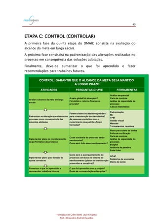 40
Formação de Green Belts Lean 6 Sigma
Prof. Alexandre Andrioli Iwankio
ETAPA C: CONTROL (CONTROLAR)
A primeira fase da quinta etapa do DMAIC consiste na avaliação do
alcance da meta em larga escala.
A próxima fase consistirá na padronização das alterações realizadas no
processo em consequência das soluções adotadas.
Finalmente, deve-se sumarizar o que foi aprendido e fazer
recomendações para trabalhos futuros.
ATIVIDADES PERGUNTAS-CHAVE FERRAMENTAS
Avaliar o alcance da meta em larga
escala
Ameta global foi alcançada?
Foi obtido o retorno financeiro
previsto?
Gráfico sequencial
Carta de controle
Análise de capacidade de
processo
Cálculo matemático
Padronizar as alterações realizadas no
processo como consequência das
soluções adotadas
Foram criados ou alterados padrões
para a manutenção dos resultados?
As pessoas envolvidas com o
cumprimento dos padrões foram
treinadas?
Padronização
5S
TPM
Gestão visual
Manuais
Treinamentos, reuniões
Implementar plano de monitoramento
da performance do processo
Quais variáveis do processo serão
monitoradas?
Como será feito esse monitoramento?
Plano para coleta de dados
Folha de verificação
Carta de controle
Análise de capacidade do
processo
Boxplot
Auditoria de padrões
Poka-Yoke
Implementar plano para tomada de
ações corretivas
Como será o acompanhamento do
processo com base no sistema de
monitoramento (planos de manutenção
preventiva e corretiva)?
OCAP
Relatórios de anomalias
Diário de bordo
Sumarizar o que foi aprendido e
recomendar trabalhos futuros
O que foi aprendido com o projeto?
Quais as recomendações da equipe?
CONTROL: GARANTIR QUE O ALCANCE DA META SEJA MANTIDO
A LONGO PRAZO
 