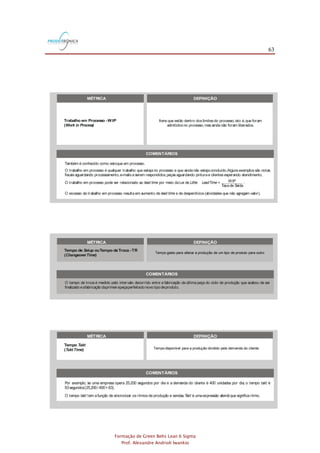 63
Formação de Green Belts Lean 6 Sigma
Prof. Alexandre Andrioli Iwankio
COMENTÁRIOS
Usualmente,TAV <T/C < L/T.
Écalculadaa partir daseguinte expressão: PCE= TAV .
Por exemplo,para um processo comTAV = 2 horas e = 6 dias(48 horas),a PCEé 2 / 48 = 0,0417 = 4,17%.
LeadTime
LeadTime
O trabalho em processo pode ser relacionado ao por meio daLei de : = WIP .
Taxade Saída
O excesso de trabalho em processo resulta em aumento de e de desperdícios(atividades que não agregam valor).
lead time Little LeadTime
lead time
takt TaktO tempo tem afunção de sincronizar os ritmosde produção e vendas. é umaexpressão alemãque significa ritmo.
Isto é:OEE= taxade disponibilidade x taxade desempenho x taxa de qualidade.
Se um processo completar um lote de 30 peçasacada10 minutos,o tempo de ciclo parao lote seráde 10 minutoseparaumapeça
individual seráde20segundos(10x 60segundos/ 30peças).
O tempo deciclo deveser determinado (cronometrado) por meio deobservação einclui,alémdo tempo deoperação,o tempo para
preparo,carregamento edescarregamento demateriais.
Por exemplo,o de um processo de refinanciamento de um CDC para compra de um veículo é igual ao número de dias
transcorridos desde que o cliente faz a solicitação ao banco até o recebimento do carnê para pagamento das prestações
correspondentesaosnovosvaloresmensaisenovo prazo final do financiamento.
lead time
O também é conhecido como tempo porta-a-porta.lead time
Armazenamento,inspeção, ,movimentação,esperaeretrabalho são exemplosdeatividadesquenão agregamvalor.set-up
Éfreqüente que osprocessosoperem com PCEinferior a10%.Melhorar esse resultado representaumagrande oportunidade para
redução decustos.
Também é conhecido como estoque em processo.
O trabalho em processo é qualquer trabalho que estejano processo e que aindanão esteja concluído.Algunsexemplossão notas
fiscaisaguardando processamento,e-mailsa serem respondidos,peçasaguardando pinturae clientes esperando atendimento.
O tempo de troca é medido pelo intervalo decorrido entre a fabricação da última peça do ciclo de produção que acabou de ser
finalizado eafabricação daprimeirapeçaperfeitado novo tipo deproduto.
Por exemplo, se uma empresa opera 25.200 segundos por dia e a demanda do cliente é 400 unidades por dia, o tempo é
63segundos(25.200/ 400= 63).
takt
Taxa de disponibilidade,que mede as paradas causadas por falhas nos equipamentos e por ajustes,percentualmente ao tempo
programado.
Taxadedesempenho,quemedeasparadasrelativasàvelocidadedeoperação,o funcionamento emvelocidadesmaisbaixasdo que
adeterminadaepequenasparadasdealgunssegundos.
Taxadequalidade,querepresentaasperdasgeradaspor refugo eretrabalho,percentualmenteao total deitensproduzidos.
A OEEé calculadaa partir da multiplicação dos valores dasseguintestaxas:
Se,por exemplo,ataxadedisponibilidadeé93%,ataxadedesempenho é98%eataxadequalidadeéigual a96%,então aOEEé87,5%
(0,93x 0,98x0,96= 0,875).
A taxa de saída (produção) pode ser visualizada como um índice médio de conclusão,isto é,quantos itens são concluídos a cada
segundo,minuto,hora,dia,semana,etc..Por exemplo,ataxamédiadesaídado processo derefinanciamento deCDC'sparaaquisição
deveículospodeser de50solicitaçõespor dia.
FIGURA 3.1
MÉTRICA DEFINIÇÃO
Tempo de Ciclo -T/C
( )CycleTime
LeadTime - L/T
Tempo deAgregação deValor -TAV
( )ValueAddedTime
Tempo de NãoAgregação deValor -TNAV
( )Non-ValueAddedTime
Eficiência do Ciclo do Processo - PCE
( )ProcessCycle Efficiency
Taxa de Saída
( )Throughput
Trabalho em Processo -WIP
(Work in Process)
Tempo de ouTempo deTroca -TR
( )
Setup
ChangeoverTime
Freqüência com que um produto é finalizado em um processo.
Tempo necessário paraum produto percorrer todasas etapas de
um processo ou fluxo de valor,do início até o fim.
Tempo doselementos de trabalho que realmente transformam
o produto de uma maneira que o cliente se disponhaa pagar.
Tempo gasto em atividades que adicionam custos,masnão agregam
valor do ponto de vistado cliente.
Indicador que mede a relação entre o tempo de agregação
de valor e o .lead time
Resultado de um processo ao longo de um período de tempo
definido,expresso em unidade / tempo.
Itens que estão dentro doslimitesdo processo,isto é,que foram
admitidosno processo,masainda não foram liberados.
Tempo
( )
Takt
TaktTime
EficáciaTotal do Equipamento - OEE
( )Overall Equipment Effectiveness
Indicador de Manutenção ProdutivaTotal ( ) que mede o grau
de eficáciano uso de um equipamento.
TPM
COMENTÁRIOS
Usualmente,TAV <T/C < L/T.
Écalculadaa partir daseguinte expressão: PCE= TAV .
Por exemplo,para um processo comTAV = 2 horas e = 6 dias(48 horas),a PCEé 2 / 48 = 0,0417 = 4,17%.
LeadTime
LeadTime
O trabalho em processo pode ser relacionado ao por meio daLei de : = WIP .
Taxade Saída
O excesso de trabalho em processo resulta em aumento de e de desperdícios(atividades que não agregam valor).
lead time Little LeadTime
lead time
takt TaktO tempo tem afunção de sincronizar os ritmosde produção e vendas. é umaexpressão alemãque significa ritmo.
Isto é:OEE= taxade disponibilidade x taxade desempenho x taxa de qualidade.
Se um processo completar um lote de 30 peçasacada10 minutos,o tempo de ciclo parao lote seráde 10 minutoseparaumapeça
individual seráde20segundos(10x 60segundos/ 30peças).
O tempo deciclo deveser determinado (cronometrado) por meio deobservação einclui,alémdo tempo deoperação,o tempo para
preparo,carregamento edescarregamento demateriais.
Por exemplo,o de um processo de refinanciamento de um CDC para compra de um veículo é igual ao número de dias
transcorridos desde que o cliente faz a solicitação ao banco até o recebimento do carnê para pagamento das prestações
correspondentesaosnovosvaloresmensaisenovo prazo final do financiamento.
lead time
O também é conhecido como tempo porta-a-porta.lead time
Armazenamento,inspeção, ,movimentação,esperaeretrabalho são exemplosdeatividadesquenão agregamvalor.set-up
Éfreqüente que osprocessosoperem com PCEinferior a10%.Melhorar esse resultado representaumagrande oportunidade para
redução decustos.
Também é conhecido como estoque em processo.
O trabalho em processo é qualquer trabalho que estejano processo e que aindanão esteja concluído.Algunsexemplossão notas
fiscaisaguardando processamento,e-mailsa serem respondidos,peçasaguardando pinturae clientes esperando atendimento.
O tempo de troca é medido pelo intervalo decorrido entre a fabricação da última peça do ciclo de produção que acabou de ser
finalizado eafabricação daprimeirapeçaperfeitado novo tipo deproduto.
Por exemplo, se uma empresa opera 25.200 segundos por dia e a demanda do cliente é 400 unidades por dia, o tempo é
63segundos(25.200/ 400= 63).
takt
Taxa de disponibilidade,que mede as paradas causadas por falhas nos equipamentos e por ajustes,percentualmente ao tempo
programado.
Taxadedesempenho,quemedeasparadasrelativasàvelocidadedeoperação,o funcionamento emvelocidadesmaisbaixasdo que
adeterminadaepequenasparadasdealgunssegundos.
Taxadequalidade,querepresentaasperdasgeradaspor refugo eretrabalho,percentualmenteao total deitensproduzidos.
A OEEé calculadaa partir da multiplicação dos valores dasseguintestaxas:
Se,por exemplo,ataxadedisponibilidadeé93%,ataxadedesempenho é98%eataxadequalidadeéigual a96%,então aOEEé87,5%
(0,93x 0,98x0,96= 0,875).
A taxa de saída (produção) pode ser visualizada como um índice médio de conclusão,isto é,quantos itens são concluídos a cada
segundo,minuto,hora,dia,semana,etc..Por exemplo,ataxamédiadesaídado processo derefinanciamento deCDC'sparaaquisição
deveículospodeser de50solicitaçõespor dia.
LeadTime - L/T
Tempo deAgregação deValor -TAV
( )ValueAddedTime
Tempo de NãoAgregação deValor -TNAV
( )Non-ValueAddedTime
Eficiência do Ciclo do Processo - PCE
( )ProcessCycle Efficiency
Taxa de Saída
( )Throughput
Trabalho em Processo -WIP
(Work in Process)
Tempo de ouTempo deTroca -TR
( )
Setup
ChangeoverTime
Tempo necessário paraum produto percorrer todasas etapas de
um processo ou fluxo de valor,do início até o fim.
Tempo doselementos de trabalho que realmente transformam
o produto de uma maneira que o cliente se disponhaa pagar.
Tempo gasto em atividades que adicionam custos,masnão agregam
valor do ponto de vistado cliente.
Indicador que mede a relação entre o tempo de agregação
de valor e o .lead time
Resultado de um processo ao longo de um período de tempo
definido,expresso em unidade / tempo.
Itens que estão dentro doslimitesdo processo,isto é,que foram
admitidosno processo,masainda não foram liberados.
Tempo
( )
Takt
TaktTime
EficáciaTotal do Equipamento - OEE
( )Overall Equipment Effectiveness
Indicador de Manutenção ProdutivaTotal ( ) que mede o grau
de eficáciano uso de um equipamento.
TPM
COMENTÁRIOS
Usualmente,TAV <T/C < L/T.
Écalculadaa partir daseguinte expressão: PCE= TAV .
Por exemplo,para um processo comTAV = 2 horas e = 6 dias(48 horas),a PCEé 2 / 48 = 0,0417 = 4,17%.
LeadTime
LeadTime
O trabalho em processo pode ser relacionado ao por meio daLei de : = WIP .
Taxade Saída
O excesso de trabalho em processo resulta em aumento de e de desperdícios(atividades que não agregam valor).
lead time Little LeadTime
lead time
Se um processo completar um lote de 30 peçasacada10 minutos,o tempo de ciclo parao lote seráde 10 minutoseparaumapeça
individual seráde20segundos(10x 60segundos/ 30peças).
O tempo deciclo deveser determinado (cronometrado) por meio deobservação einclui,alémdo tempo deoperação,o tempo para
preparo,carregamento edescarregamento demateriais.
Por exemplo,o de um processo de refinanciamento de um CDC para compra de um veículo é igual ao número de dias
transcorridos desde que o cliente faz a solicitação ao banco até o recebimento do carnê para pagamento das prestações
correspondentesaosnovosvaloresmensaisenovo prazo final do financiamento.
lead time
O também é conhecido como tempo porta-a-porta.lead time
Armazenamento,inspeção, ,movimentação,esperaeretrabalho são exemplosdeatividadesquenão agregamvalor.set-up
Éfreqüente que osprocessosoperem com PCEinferior a10%.Melhorar esse resultado representaumagrande oportunidade para
redução decustos.
Também é conhecido como estoque em processo.
O trabalho em processo é qualquer trabalho que estejano processo e que aindanão esteja concluído.Algunsexemplossão notas
fiscaisaguardando processamento,e-mailsa serem respondidos,peçasaguardando pinturae clientes esperando atendimento.
A taxa de saída (produção) pode ser visualizada como um índice médio de conclusão,isto é,quantos itens são concluídos a cada
segundo,minuto,hora,dia,semana,etc..Por exemplo,ataxamédiadesaídado processo derefinanciamento deCDC'sparaaquisição
deveículospodeser de50solicitaçõespor dia.
FIGURA 3.1
MÉTRICA DEFINIÇÃO
Tempo de Ciclo -T/C
( )CycleTime
LeadTime - L/T
Tempo deAgregação deValor -TAV
( )ValueAddedTime
Tempo de NãoAgregação deValor -TNAV
( )Non-ValueAddedTime
Eficiência do Ciclo do Processo - PCE
( )ProcessCycle Efficiency
Taxa de Saída
( )Throughput
Trabalho em Processo -WIP
(Work in Process)
Tempo de ouTempo deTroca -TR
( )
Setup
ChangeoverTime
Freqüência com que um produto é finalizado em um processo.
Tempo necessário paraum produto percorrer todasas etapas de
um processo ou fluxo de valor,do início até o fim.
Tempo doselementos de trabalho que realmente transformam
o produto de uma maneira que o cliente se disponhaa pagar.
Tempo gasto em atividades que adicionam custos,masnão agregam
valor do ponto de vistado cliente.
Indicador que mede a relação entre o tempo de agregação
de valor e o .lead time
Resultado de um processo ao longo de um período de tempo
definido,expresso em unidade / tempo.
Itens que estão dentro doslimitesdo processo,isto é,que foram
admitidosno processo,masainda não foram liberados.
Tempo Takt
COMENTÁRIOS
Usualmente,TAV <T/C < L/T.
Écalculadaa partir daseguinte expressão: PCE= TAV .
Por exemplo,para um processo comTAV = 2 horas e = 6 dias(48 horas),a PCEé 2 / 48 = 0,0417 = 4,17%.
LeadTime
LeadTime
O trabalho em processo pode ser relacionado ao por meio daLei de : = WIP .
Taxade Saída
O excesso de trabalho em processo resulta em aumento de e de desperdícios(atividades que não agregam valor).
lead time Little LeadTime
lead time
takt TaktO tempo tem afunção de sincronizar os ritmosde produção e vendas. é umaexpressão alemãque significa ritmo.
Isto é:OEE= taxade disponibilidade x taxade desempenho x taxa de qualidade.
Se um processo completar um lote de 30 peçasacada10 minutos,o tempo de ciclo parao lote seráde 10 minutoseparaumapeça
individual seráde20segundos(10x 60segundos/ 30peças).
O tempo deciclo deveser determinado (cronometrado) por meio deobservação einclui,alémdo tempo deoperação,o tempo para
preparo,carregamento edescarregamento demateriais.
Por exemplo,o de um processo de refinanciamento de um CDC para compra de um veículo é igual ao número de dias
transcorridos desde que o cliente faz a solicitação ao banco até o recebimento do carnê para pagamento das prestações
correspondentesaosnovosvaloresmensaisenovo prazo final do financiamento.
lead time
O também é conhecido como tempo porta-a-porta.lead time
Armazenamento,inspeção, ,movimentação,esperaeretrabalho são exemplosdeatividadesquenão agregamvalor.set-up
Éfreqüente que osprocessosoperem com PCEinferior a10%.Melhorar esse resultado representaumagrande oportunidade para
redução decustos.
Também é conhecido como estoque em processo.
O trabalho em processo é qualquer trabalho que estejano processo e que aindanão esteja concluído.Algunsexemplossão notas
fiscaisaguardando processamento,e-mailsa serem respondidos,peçasaguardando pinturae clientes esperando atendimento.
O tempo de troca é medido pelo intervalo decorrido entre a fabricação da última peça do ciclo de produção que acabou de ser
finalizado eafabricação daprimeirapeçaperfeitado novo tipo deproduto.
Por exemplo, se uma empresa opera 25.200 segundos por dia e a demanda do cliente é 400 unidades por dia, o tempo é
63segundos(25.200/ 400= 63).
takt
Taxa de disponibilidade,que mede as paradas causadas por falhas nos equipamentos e por ajustes,percentualmente ao tempo
programado.
Taxadedesempenho,quemedeasparadasrelativasàvelocidadedeoperação,o funcionamento emvelocidadesmaisbaixasdo que
adeterminadaepequenasparadasdealgunssegundos.
Taxadequalidade,querepresentaasperdasgeradaspor refugo eretrabalho,percentualmenteao total deitensproduzidos.
A OEEé calculadaa partir da multiplicação dos valores dasseguintestaxas:
Se,por exemplo,ataxadedisponibilidadeé93%,ataxadedesempenho é98%eataxadequalidadeéigual a96%,então aOEEé87,5%
(0,93x 0,98x0,96= 0,875).
A taxa de saída (produção) pode ser visualizada como um índice médio de conclusão,isto é,quantos itens são concluídos a cada
segundo,minuto,hora,dia,semana,etc..Por exemplo,ataxamédiadesaídado processo derefinanciamento deCDC'sparaaquisição
deveículospodeser de50solicitaçõespor dia.
FIGURA 3.1
MÉTRICA DEFINIÇÃO
Tempo de Ciclo -T/C
( )CycleTime
LeadTime - L/T
Tempo deAgregação deValor -TAV
( )ValueAddedTime
Tempo de NãoAgregação deValor -TNAV
( )Non-ValueAddedTime
Eficiência do Ciclo do Processo - PCE
( )ProcessCycle Efficiency
Taxa de Saída
( )Throughput
Trabalho em Processo -WIP
(Work in Process)
Tempo de ouTempo deTroca -TR
( )
Setup
ChangeoverTime
Freqüência com que um produto é finalizado em um processo.
Tempo necessário paraum produto percorrer todasas etapas de
um processo ou fluxo de valor,do início até o fim.
Tempo doselementos de trabalho que realmente transformam
o produto de uma maneira que o cliente se disponhaa pagar.
Tempo gasto em atividades que adicionam custos,masnão agregam
valor do ponto de vistado cliente.
Indicador que mede a relação entre o tempo de agregação
de valor e o .lead time
Resultado de um processo ao longo de um período de tempo
definido,expresso em unidade / tempo.
Itens que estão dentro doslimitesdo processo,isto é,que foram
admitidosno processo,masainda não foram liberados.
Tempo
( )
Takt
TaktTime
EficáciaTotal do Equipamento - OEE
( )Overall Equipment Effectiveness
Indicador de Manutenção ProdutivaTotal ( ) que mede o grau
de eficáciano uso de um equipamento.
TPM
Tempo gasto para alterar a produção de um tipo de produto para outro.
COMENTÁRIOS
Usualmente,TAV <T/C < L/T.
Se um processo completar um lote de 30 peçasacada10 minutos,o tempo de ciclo parao lote seráde 10 minutoseparaumapeça
individual seráde20segundos(10x 60segundos/ 30peças).
O tempo deciclo deveser determinado (cronometrado) por meio deobservação einclui,alémdo tempo deoperação,o tempo para
preparo,carregamento edescarregamento demateriais.
Por exemplo,o de um processo de refinanciamento de um CDC para compra de um veículo é igual ao número de dias
transcorridos desde que o cliente faz a solicitação ao banco até o recebimento do carnê para pagamento das prestações
correspondentesaosnovosvaloresmensaisenovo prazo final do financiamento.
lead time
O também é conhecido como tempo porta-a-porta.lead time
FIGURA 3.1
MÉTRICA DEFINIÇÃO
Tempo de Ciclo -T/C
( )CycleTime
LeadTime - L/T
Tempo deAgregação deValor -TAV
( )ValueAddedTime
Tempo de NãoAgregação deValor -TNAV
( )Non-ValueAddedTime
Eficiência do Ciclo do Processo - PCE
( )ProcessCycle Efficiency
Freqüência com que um produto é finalizado em um processo.
Tempo necessário paraum produto percorrer todasas etapas de
um processo ou fluxo de valor,do início até o fim.
Tempo doselementos de trabalho que realmente transformam
o produto de uma maneira que o cliente se disponhaa pagar.
Tempo gasto em atividades que adicionam custos,masnão agregam
valor do ponto de vistado cliente.
Indicador que mede a relação entre o tempo de agregação
de valor e o .lead time
COMENTÁRIOS
Usualmente,TAV <T/C < L/T.
Écalculadaa partir daseguinte expressão: PCE= TAV .
Por exemplo,para um processo comTAV = 2 horas e = 6 dias(48 horas),a PCEé 2 / 48 = 0,0417 = 4,17%.
LeadTime
LeadTime
O trabalho em processo pode ser relacionado ao por meio daLei de : = WIP .
Taxade Saída
O excesso de trabalho em processo resulta em aumento de e de desperdícios(atividades que não agregam valor).
lead time Little LeadTime
lead time
takt TaktO tempo tem afunção de sincronizar os ritmosde produção e vendas. é umaexpressão alemãque significa ritmo.
Isto é:OEE= taxade disponibilidade x taxade desempenho x taxa de qualidade.
Se um processo completar um lote de 30 peçasacada10 minutos,o tempo de ciclo parao lote seráde 10 minutoseparaumapeça
individual seráde20segundos(10x 60segundos/ 30peças).
O tempo deciclo deveser determinado (cronometrado) por meio deobservação einclui,alémdo tempo deoperação,o tempo para
preparo,carregamento edescarregamento demateriais.
Por exemplo,o de um processo de refinanciamento de um CDC para compra de um veículo é igual ao número de dias
transcorridos desde que o cliente faz a solicitação ao banco até o recebimento do carnê para pagamento das prestações
correspondentesaosnovosvaloresmensaisenovo prazo final do financiamento.
lead time
O também é conhecido como tempo porta-a-porta.lead time
Armazenamento,inspeção, ,movimentação,esperaeretrabalho são exemplosdeatividadesquenão agregamvalor.set-up
Éfreqüente que osprocessosoperem com PCEinferior a10%.Melhorar esse resultado representaumagrande oportunidade para
redução decustos.
Também é conhecido como estoque em processo.
O trabalho em processo é qualquer trabalho que estejano processo e que aindanão esteja concluído.Algunsexemplossão notas
fiscaisaguardando processamento,e-mailsa serem respondidos,peçasaguardando pinturae clientes esperando atendimento.
O tempo de troca é medido pelo intervalo decorrido entre a fabricação da última peça do ciclo de produção que acabou de ser
finalizado eafabricação daprimeirapeçaperfeitado novo tipo deproduto.
Por exemplo, se uma empresa opera 25.200 segundos por dia e a demanda do cliente é 400 unidades por dia, o tempo é
63segundos(25.200/ 400= 63).
takt
Taxa de disponibilidade,que mede as paradas causadas por falhas nos equipamentos e por ajustes,percentualmente ao tempo
programado.
Taxadedesempenho,quemedeasparadasrelativasàvelocidadedeoperação,o funcionamento emvelocidadesmaisbaixasdo que
adeterminadaepequenasparadasdealgunssegundos.
Taxadequalidade,querepresentaasperdasgeradaspor refugo eretrabalho,percentualmenteao total deitensproduzidos.
A OEEé calculadaa partir da multiplicação dos valores dasseguintestaxas:
Se,por exemplo,ataxadedisponibilidadeé93%,ataxadedesempenho é98%eataxadequalidadeéigual a96%,então aOEEé87,5%
A taxa de saída (produção) pode ser visualizada como um índice médio de conclusão,isto é,quantos itens são concluídos a cada
segundo,minuto,hora,dia,semana,etc..Por exemplo,ataxamédiadesaídado processo derefinanciamento deCDC'sparaaquisição
deveículospodeser de50solicitaçõespor dia.
FIGURA 3.1
MÉTRICA DEFINIÇÃO
Tempo de Ciclo -T/C
( )CycleTime
LeadTime - L/T
Tempo deAgregação deValor -TAV
( )ValueAddedTime
Tempo de NãoAgregação deValor -TNAV
( )Non-ValueAddedTime
Eficiência do Ciclo do Processo - PCE
( )ProcessCycle Efficiency
Taxa de Saída
( )Throughput
Trabalho em Processo -WIP
(Work in Process)
Tempo de ouTempo deTroca -TR
( )
Setup
ChangeoverTime
Freqüência com que um produto é finalizado em um processo.
Tempo necessário paraum produto percorrer todasas etapas de
um processo ou fluxo de valor,do início até o fim.
Tempo doselementos de trabalho que realmente transformam
o produto de uma maneira que o cliente se disponhaa pagar.
Tempo gasto em atividades que adicionam custos,masnão agregam
valor do ponto de vistado cliente.
Indicador que mede a relação entre o tempo de agregação
de valor e o .lead time
Resultado de um processo ao longo de um período de tempo
definido,expresso em unidade / tempo.
Itens que estão dentro doslimitesdo processo,isto é,que foram
admitidosno processo,masainda não foram liberados.
Tempo
( )
Takt
TaktTime
EficáciaTotal do Equipamento - OEE
( )Overall Equipment Effectiveness
Indicador de Manutenção ProdutivaTotal ( ) que mede o grau
de eficáciano uso de um equipamento.
TPM
Tempo disponível para a produção dividido pela demanda do cliente.
 