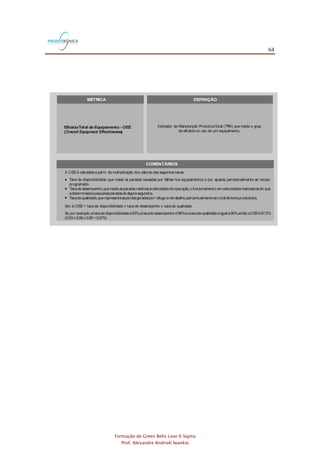 64
Formação de Green Belts Lean 6 Sigma
Prof. Alexandre Andrioli Iwankio
COMENTÁRIOS
Usualmente,TAV <T/C < L/T.
Écalculadaa partir daseguinte expressão: PCE= TAV .
Por exemplo,para um processo comTAV = 2 horas e = 6 dias(48 horas),a PCEé 2 / 48 = 0,0417 = 4,17%.
LeadTime
LeadTime
O trabalho em processo pode ser relacionado ao por meio daLei de : = WIP .
Taxade Saída
O excesso de trabalho em processo resulta em aumento de e de desperdícios(atividades que não agregam valor).
lead time Little LeadTime
lead time
takt TaktO tempo tem afunção de sincronizar os ritmosde produção e vendas. é umaexpressão alemãque significa ritmo.
Isto é:OEE= taxade disponibilidade x taxade desempenho x taxa de qualidade.
Se um processo completar um lote de 30 peçasacada10 minutos,o tempo de ciclo parao lote seráde 10 minutoseparaumapeça
individual seráde20segundos(10x 60segundos/ 30peças).
O tempo deciclo deveser determinado (cronometrado) por meio deobservação einclui,alémdo tempo deoperação,o tempo para
preparo,carregamento edescarregamento demateriais.
Por exemplo,o de um processo de refinanciamento de um CDC para compra de um veículo é igual ao número de dias
transcorridos desde que o cliente faz a solicitação ao banco até o recebimento do carnê para pagamento das prestações
correspondentesaosnovosvaloresmensaisenovo prazo final do financiamento.
lead time
O também é conhecido como tempo porta-a-porta.lead time
Armazenamento,inspeção, ,movimentação,esperaeretrabalho são exemplosdeatividadesquenão agregamvalor.set-up
Éfreqüente que osprocessosoperem com PCEinferior a10%.Melhorar esse resultado representaumagrande oportunidade para
redução decustos.
Também é conhecido como estoque em processo.
O trabalho em processo é qualquer trabalho que estejano processo e que aindanão esteja concluído.Algunsexemplossão notas
fiscaisaguardando processamento,e-mailsa serem respondidos,peçasaguardando pinturae clientes esperando atendimento.
O tempo de troca é medido pelo intervalo decorrido entre a fabricação da última peça do ciclo de produção que acabou de ser
finalizado eafabricação daprimeirapeçaperfeitado novo tipo deproduto.
Por exemplo, se uma empresa opera 25.200 segundos por dia e a demanda do cliente é 400 unidades por dia, o tempo é
63segundos(25.200/ 400= 63).
takt
Taxa de disponibilidade,que mede as paradas causadas por falhas nos equipamentos e por ajustes,percentualmente ao tempo
programado.
Taxadedesempenho,quemedeasparadasrelativasàvelocidadedeoperação,o funcionamento emvelocidadesmaisbaixasdo que
adeterminadaepequenasparadasdealgunssegundos.
Taxadequalidade,querepresentaasperdasgeradaspor refugo eretrabalho,percentualmenteao total deitensproduzidos.
A OEEé calculadaa partir da multiplicação dos valores dasseguintestaxas:
Se,por exemplo,ataxadedisponibilidadeé93%,ataxadedesempenho é98%eataxadequalidadeéigual a96%,então aOEEé87,5%
(0,93x 0,98x0,96= 0,875).
A taxa de saída (produção) pode ser visualizada como um índice médio de conclusão,isto é,quantos itens são concluídos a cada
segundo,minuto,hora,dia,semana,etc..Por exemplo,ataxamédiadesaídado processo derefinanciamento deCDC'sparaaquisição
deveículospodeser de50solicitaçõespor dia.
FIGURA 3.1
MÉTRICA DEFINIÇÃO
Tempo de Ciclo -T/C
( )CycleTime
LeadTime - L/T
Tempo deAgregação deValor -TAV
( )ValueAddedTime
Tempo de NãoAgregação deValor -TNAV
( )Non-ValueAddedTime
Eficiência do Ciclo do Processo - PCE
( )ProcessCycle Efficiency
Taxa de Saída
( )Throughput
Trabalho em Processo -WIP
(Work in Process)
Tempo de ouTempo deTroca -TR
( )
Setup
ChangeoverTime
Freqüência com que um produto é finalizado em um processo.
Tempo necessário paraum produto percorrer todasas etapas de
um processo ou fluxo de valor,do início até o fim.
Tempo doselementos de trabalho que realmente transformam
o produto de uma maneira que o cliente se disponhaa pagar.
Tempo gasto em atividades que adicionam custos,masnão agregam
valor do ponto de vistado cliente.
Indicador que mede a relação entre o tempo de agregação
de valor e o .lead time
Resultado de um processo ao longo de um período de tempo
definido,expresso em unidade / tempo.
Itens que estão dentro doslimitesdo processo,isto é,que foram
admitidosno processo,masainda não foram liberados.
Tempo
( )
Takt
TaktTime
EficáciaTotal do Equipamento - OEE
( )Overall Equipment Effectiveness
Indicador de Manutenção ProdutivaTotal ( ) que mede o grau
de eficáciano uso de um equipamento.
TPM
Usualmente,TAV <T/C < L/T.
Écalculadaa partir daseguinte expressão: PCE= TAV .
Por exemplo,para um processo comTAV = 2 horas e = 6 dias(48 horas),a PCEé 2 / 48 = 0,0417 = 4,17%.
LeadTime
LeadTime
O trabalho em processo pode ser relacionado ao por meio daLei de : = WIP .
Taxade Saída
O excesso de trabalho em processo resulta em aumento de e de desperdícios(atividades que não agregam valor).
lead time Little LeadTime
lead time
takt TaktO tempo tem afunção de sincronizar os ritmosde produção e vendas. é umaexpressão alemãque significa ritmo.
Isto é:OEE= taxade disponibilidade x taxade desempenho x taxa de qualidade.
Armazenamento,inspeção, ,movimentação,esperaeretrabalho são exemplosdeatividadesquenão agregamvalor.set-up
Éfreqüente que osprocessosoperem com PCEinferior a10%.Melhorar esse resultado representaumagrande oportunidade para
redução decustos.
Também é conhecido como estoque em processo.
O trabalho em processo é qualquer trabalho que estejano processo e que aindanão esteja concluído.Algunsexemplossão notas
fiscaisaguardando processamento,e-mailsa serem respondidos,peçasaguardando pinturae clientes esperando atendimento.
O tempo de troca é medido pelo intervalo decorrido entre a fabricação da última peça do ciclo de produção que acabou de ser
finalizado eafabricação daprimeirapeçaperfeitado novo tipo deproduto.
Por exemplo, se uma empresa opera 25.200 segundos por dia e a demanda do cliente é 400 unidades por dia, o tempo é
63segundos(25.200/ 400= 63).
takt
Taxa de disponibilidade,que mede as paradas causadas por falhas nos equipamentos e por ajustes,percentualmente ao tempo
programado.
Taxadedesempenho,quemedeasparadasrelativasàvelocidadedeoperação,o funcionamento emvelocidadesmaisbaixasdo que
adeterminadaepequenasparadasdealgunssegundos.
Taxadequalidade,querepresentaasperdasgeradaspor refugo eretrabalho,percentualmenteao total deitensproduzidos.
A OEEé calculadaa partir da multiplicação dos valores dasseguintestaxas:
Se,por exemplo,ataxadedisponibilidadeé93%,ataxadedesempenho é98%eataxadequalidadeéigual a96%,então aOEEé87,5%
(0,93x 0,98x0,96= 0,875).
A taxa de saída (produção) pode ser visualizada como um índice médio de conclusão,isto é,quantos itens são concluídos a cada
segundo,minuto,hora,dia,semana,etc..Por exemplo,ataxamédiadesaídado processo derefinanciamento deCDC'sparaaquisição
deveículospodeser de50solicitaçõespor dia.
Taxa de Saída
( )Throughput
Trabalho em Processo -WIP
(Work in Process)
Tempo de ouTempo deTroca -TR
( )
Setup
ChangeoverTime
Resultado de um processo ao longo de um período de tempo
definido,expresso em unidade / tempo.
Itens que estão dentro doslimitesdo processo,isto é,que foram
admitidosno processo,masainda não foram liberados.
Tempo
( )
Takt
TaktTime
EficáciaTotal do Equipamento - OEE
( )Overall Equipment Effectiveness
Indicador de Manutenção ProdutivaTotal ( ) que mede o grau
de eficáciano uso de um equipamento.
TPM
 