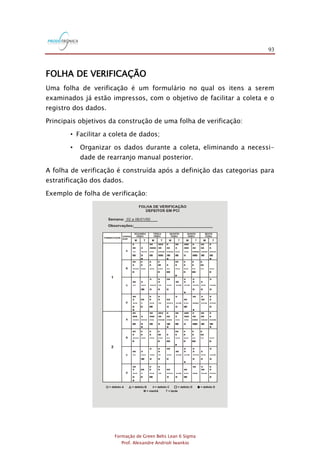 93
Formação de Green Belts Lean 6 Sigma
Prof. Alexandre Andrioli Iwankio
FOLHA DE VERIFICAÇÃO
Uma folha de verificação é um formulário no qual os itens a serem
examinados já estão impressos, com o objetivo de facilitar a coleta e o
registro dos dados.
Principais objetivos da construção de uma folha de verificação:
• Facilitar a coleta de dados;
• Organizar os dados durante a coleta, eliminando a necessi-
dade de rearranjo manual posterior.
A folha de verificação é construída após a definição das categorias para
estratificação dos dados.
Exemplo de folha de verificação:
= defeito A = defeito B = defeito C = defeito D = defeito E
M = manhã T = tarde
 