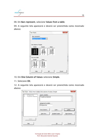 98
Formação de Green Belts Lean 6 Sigma
Prof. Alexandre Andrioli Iwankio
08. Em Bars represent, selecione Values from a table.
09. A seguinte tela aparecerá e deverá ser preenchida como mostrado
abaixo:
10. Em One Column of Values selecione Simple.
11. Selecione OK.
12. A seguinte tela aparecerá e deverá ser preenchida como mostrado
abaixo:
 
