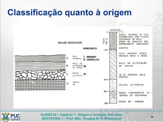 SLIDES 02 – Capítulo 1 - Origem e formação dos solos
GEOTECNIA I – Prof. MSc. Douglas M. A. Bittencourt
Classificação quanto à origem
20
 