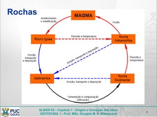 SLIDES 02 – Capítulo 1 - Origem e formação dos solos
GEOTECNIA I – Prof. MSc. Douglas M. A. Bittencourt
Rochas
5
 