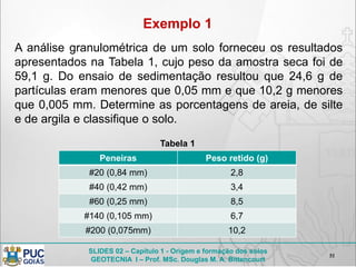 SLIDES 02 – Capítulo 1 - Origem e formação dos solos
GEOTECNIA I – Prof. MSc. Douglas M. A. Bittencourt
51
Exemplo 1
A análise granulométrica de um solo forneceu os resultados
apresentados na Tabela 1, cujo peso da amostra seca foi de
59,1 g. Do ensaio de sedimentação resultou que 24,6 g de
partículas eram menores que 0,05 mm e que 10,2 g menores
que 0,005 mm. Determine as porcentagens de areia, de silte
e de argila e classifique o solo.
Peneiras Peso retido (g)
#20 (0,84 mm) 2,8
#40 (0,42 mm) 3,4
#60 (0,25 mm) 8,5
#140 (0,105 mm) 6,7
#200 (0,075mm) 10,2
Tabela 1
 