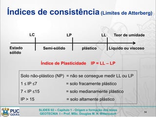 SLIDES 02 – Capítulo 1 - Origem e formação dos solos
GEOTECNIA I – Prof. MSc. Douglas M. A. Bittencourt
Índices de consistência(Limites de Atterberg)
54
Estado
sólido
Semi-sólido plástico Líquido ou viscoso
LC LP LL Teor de umidade
Índice de Plasticidade IP = LL – LP
Solo não-plástico (NP) = não se consegue medir LL ou LP
1 ≤ IP ≤7 = solo fracamente plástico
7 < IP ≤15 = solo medianamente plástico
IP > 15 = solo altamente plástico
 
