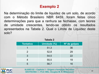 SLIDES 02 – Capítulo 1 - Origem e formação dos solos
GEOTECNIA I – Prof. MSc. Douglas M. A. Bittencourt
63
Exemplo 2
Na determinação do limite de liquidez de um solo, de acordo
com o Método Brasileiro NBR 6459, foram feitas cinco
determinações para que a ranhura se fechasse, com teores
de umidade crescentes, tendo-se obtido os resultados
apresentados na Tabela 2. Qual o Limite de Liquidez deste
solo?
Tentativa Umidade (%) Nº de golpes
1 51,3 36
2 52,8 29
3 54,5 22
4 55,5 19
5 56,7 16
Tabela 2
 