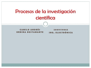 Procesos de la investigación científica  Camilo Andrés Urbina Bustamante   2009119062 Ing. electrónica 