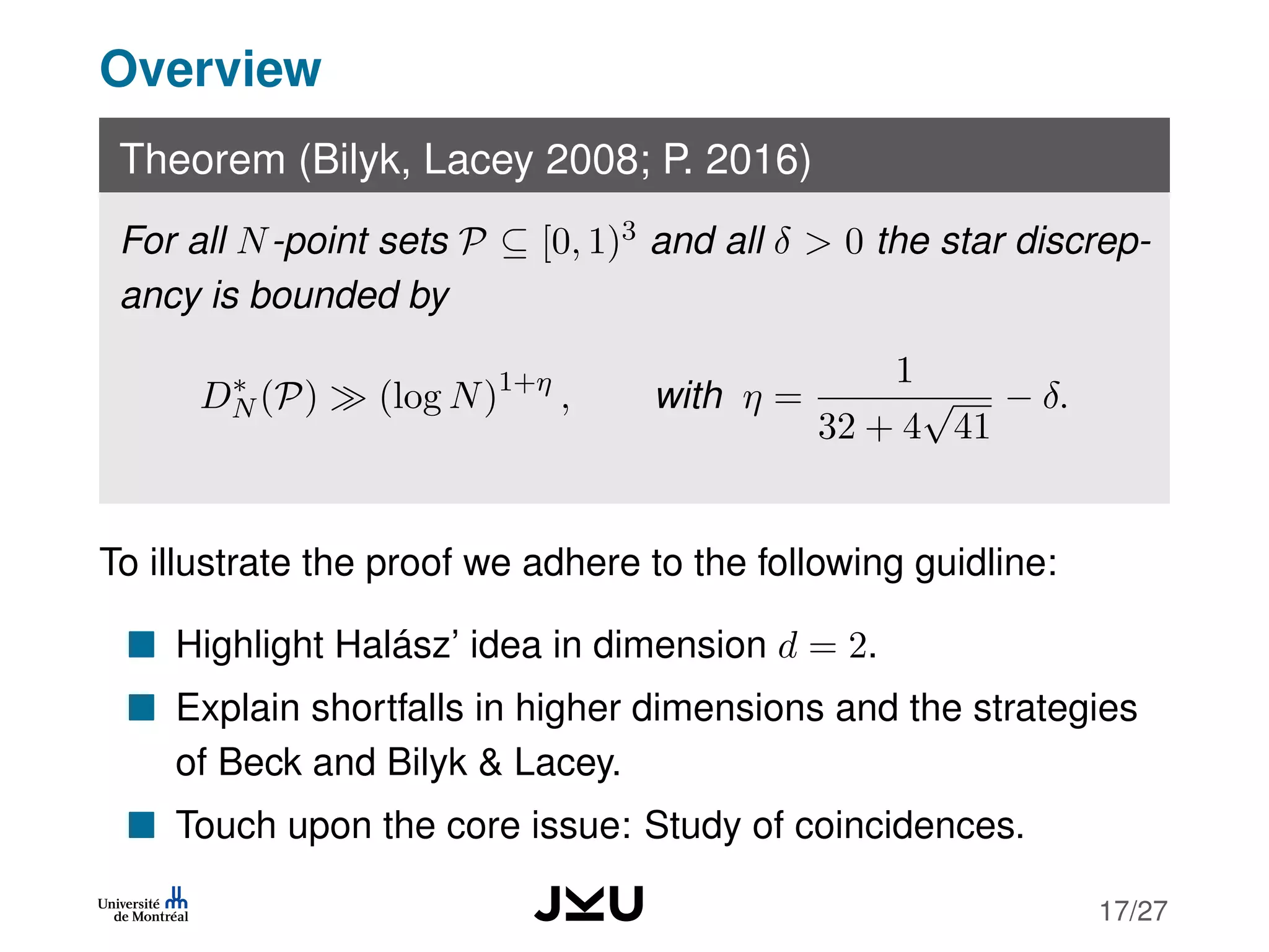 Overview
Theorem (Bilyk, Lacey 2008; P. 2016)
For all N-point sets P ⊆ [0, 1)3 and all δ > 0 the star discrep-
ancy is bounded by
D∗
N (P) (log N)1+η
, with η =
1
32 + 4
√
41
− δ.
To illustrate the proof we adhere to the following guidline:
Highlight Halász’ idea in dimension d = 2.
Explain shortfalls in higher dimensions and the strategies
of Beck and Bilyk & Lacey.
Touch upon the core issue: Study of coincidences.
17/27
 