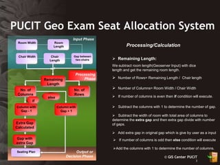 Pucit Seat Allocation System | PPTX