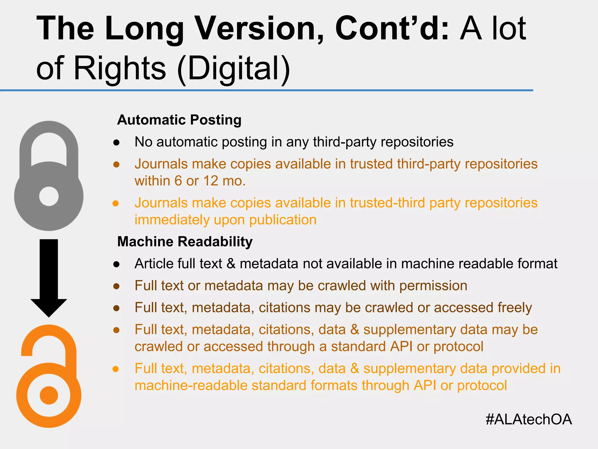 The Long Version, Cont’d: A lot
of Rights (Digital)
Automatic Posting
● No automatic posting in any third-party repositories

● Journals make copies available in trusted third-party repositories
within 6 or 12 mo.
●

Journals make copies available in trusted-third party repositories
immediately upon publication

Machine Readability

● Article full text & metadata not available in machine readable format
● Full text or metadata may be crawled with permission
● Full text, metadata, citations may be crawled or accessed freely
● Full text, metadata, citations, data & supplementary data may be
crawled or accessed through a standard API or protocol

●

Full text, metadata, citations, data & supplementary data provided in
machine-readable standard formats through API or protocol

#ALAtechOA

 