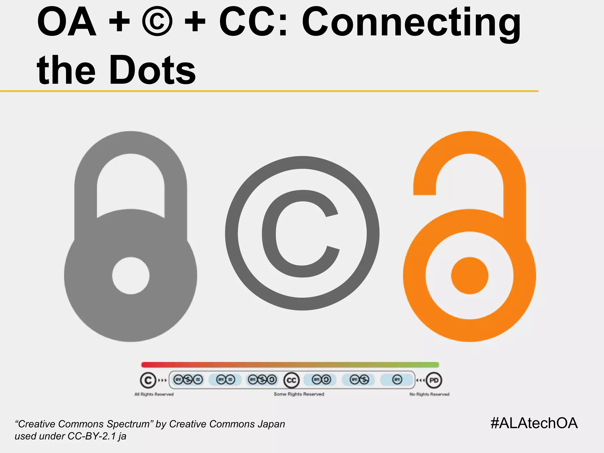 OA + © + CC: Connecting
the Dots

“Creative Commons Spectrum” by Creative Commons Japan
used under CC-BY-2.1 ja

#ALAtechOA

 