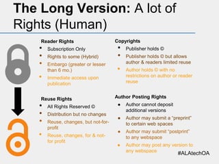 The Long Version: A lot of
Rights (Human)
Reader Rights

•
•
•

•

Rights to some (Hybrid)

•
•

Embargo (greater or lesser
than 6 mo.)

•

Subscription Only

Immediate access upon
publication

Reuse Rights

•
•
•
•

Copyrights

All Rights Reserved ©
Distribution but no changes
Reuse, changes, but not-forprofit
Reuse, changes, for & notfor profit

Publisher holds ©
Publisher holds © but allows
author & readers limited reuse
Author holds © with no
restrictions on author or reader
reuse

Author Posting Rights
●

Author cannot deposit
additional versions

●

Author may submit a “preprint”
to certain web spaces

●

Author may submit “postprint”
to any webspace

●

Author may post any version to
any webspace

#ALAtechOA

 