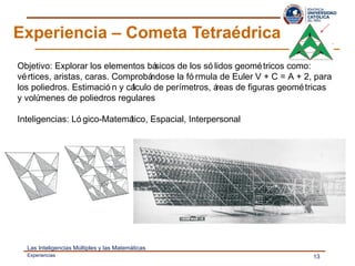 Experiencia – Cometa Tetraédrica Objetivo: Explorar los elementos básicos de los sólidos geométricos como: vértices, aristas, caras. Comprobándose la fórmula de Euler V + C = A + 2, para los poliedros. Estimación y cálculo de perímetros, áreas de figuras geométricas y volúmenes de poliedros regulares Inteligencias: Lógico-Matemático, Espacial, Interpersonal  