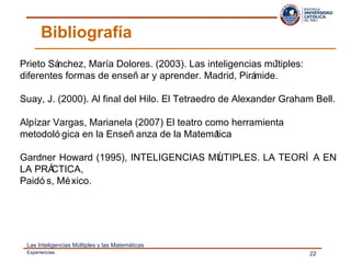 Bibliografía Prieto Sánchez, María Dolores. (2003). Las inteligencias múltiples: diferentes formas de enseñar y aprender. Madrid, Pirámide. Suay, J. (2000). Al final del Hilo. El Tetraedro de Alexander Graham Bell. Alpízar Vargas, Marianela (2007) El teatro como herramienta metodológica en la Enseñanza de la Matemática Gardner Howard (1995), INTELIGENCIAS MÚLTIPLES. LA TEORÍA EN LA PRÁCTICA, Paidós, México. 