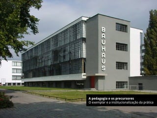 A pedagogia e os precursores
O exemplar e a institucionalização da prática
 