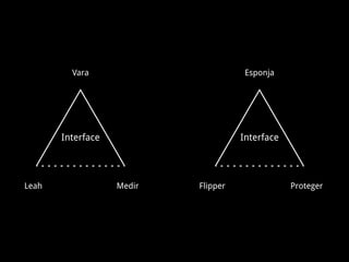 Flipper Proteger
Esponja
Interface
Leah Medir
Vara
Interface
 