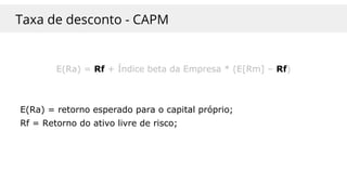 Taxa de desconto - CAPM
E(Ra) = Rf + Índice beta da Empresa * (E[Rm] – Rf)
E(Ra) = retorno esperado para o capital próprio;
Rf = Retorno do ativo livre de risco;
 
